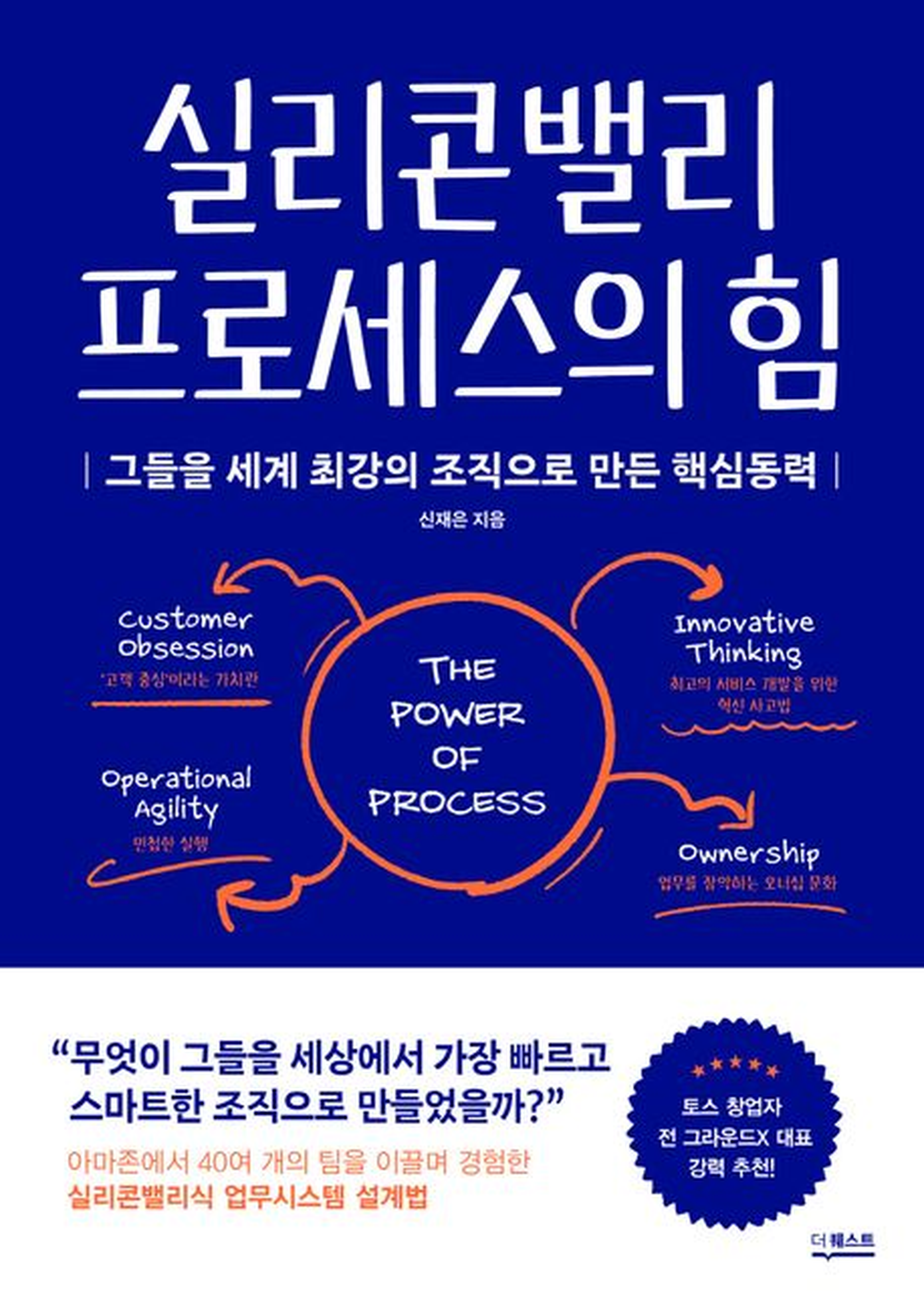 실리콘밸리 프로세스의 힘